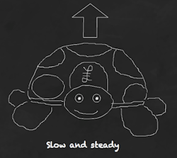 The Slow and Steady passive portfolio update: Q1 2026 post image