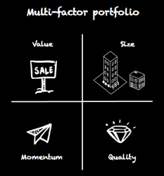 Building a multi-factor portfolio with iShares FactorSelect MSCI World ETF
