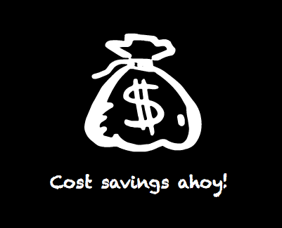 Lyxor Core ETFs: Very low cost, but beware a wrinkle post image