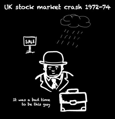A bowler-hatted city gent being rained on while equities are on sale.