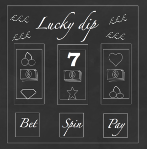 A slot machine’s reels represent the fact that investing without a plan is just gambling.
